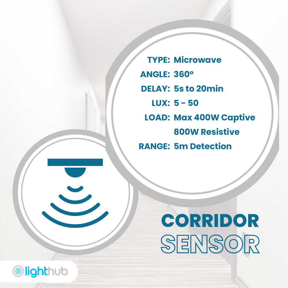 ACTON Slim Bulkhead Light | LED Multi Wattage 1800lm | Tri-Colour CCT | IP65 | Corridor Function Sensor