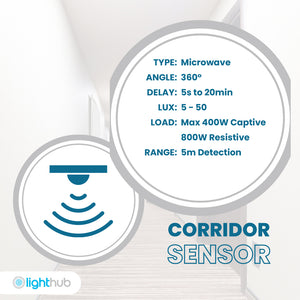 ACTON Slim Bulkhead Light | LED Multi Wattage 1800lm | Tri-Colour CCT | IP65 | Corridor Function Sensor