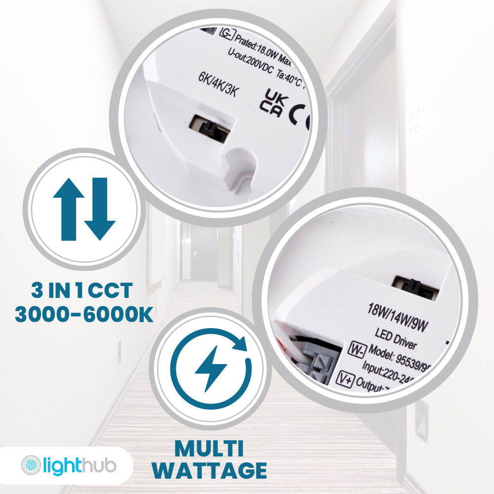 ACTON Slim Bulkhead Light | LED Multi Wattage 1800lm | Tri-Colour CCT | IP65 | Microwave Motion Sensor