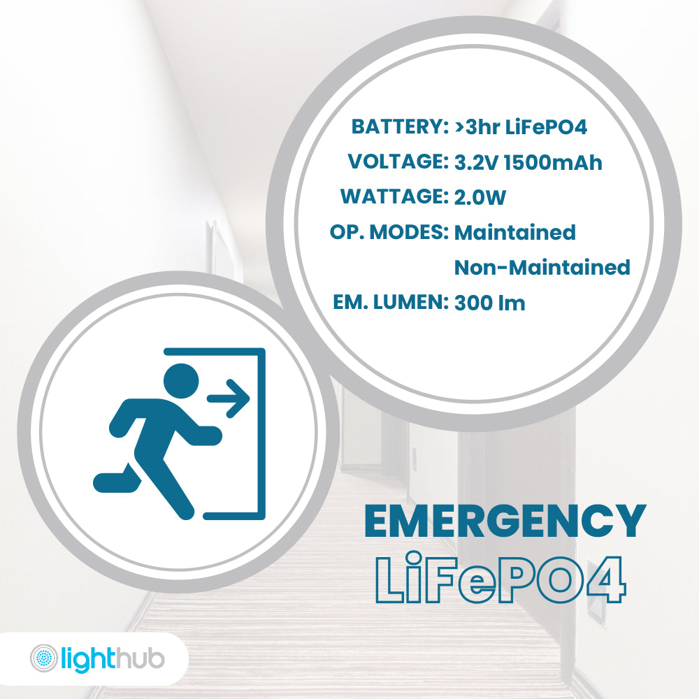 ACTON Slim Bulkhead Light | LED Multi Wattage 1800lm | Tri-Colour CCT | IP65 | 3hr Emergency Function