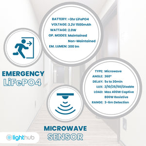 ACTON CCT Slim Bulkhead Light Fitting | LED Multi Wattage 1800lm | CCT Tri-Colour Switchable | IP65 | Black | 3hr Emergency Function | Microwave Motion Sensor