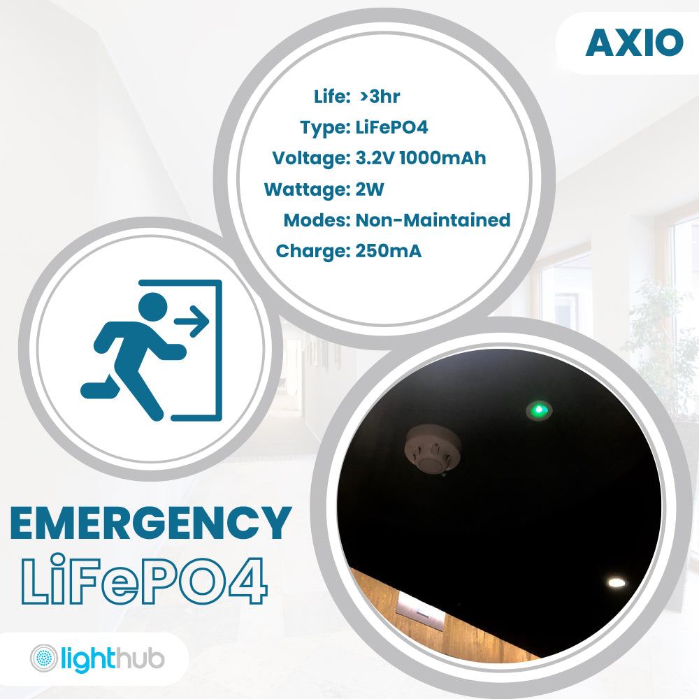 AXIO Mini Non Maintained LED Downlight Pin Spot Light | LED 2W 150lm | 6500K Daylight | IP20 | 3hr Emergency