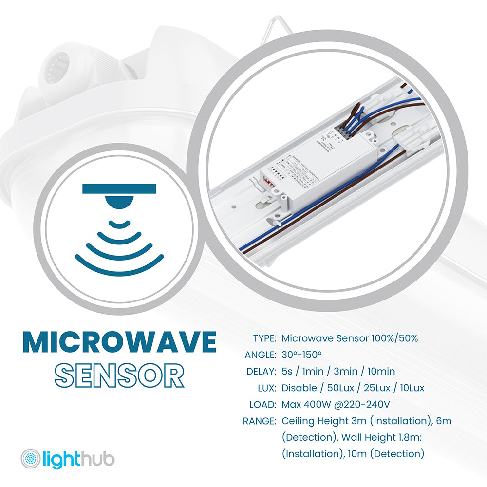 BATTERSEA Non-Corrosive LED Batten Light | 5ft Twin 7200lm | CCT Tri-Colour & Multi Wattage | IP66 | Microwave Sensor