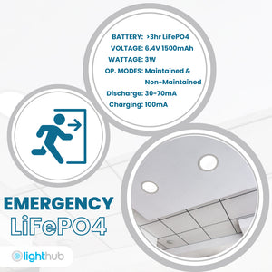 ALPHA-CT PANEL Slim Flat Recessed Round Downlight Fitting | LED 6W 550lm | CCT Tri-Colour | IP44 | 3hr Emergency