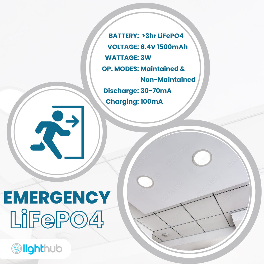 ALPHA-CT PANEL Slim Flat Recessed Round Downlight Fitting | LED 9W 840lm | CCT Tri-Colour | IP44 | 3hr Emergency