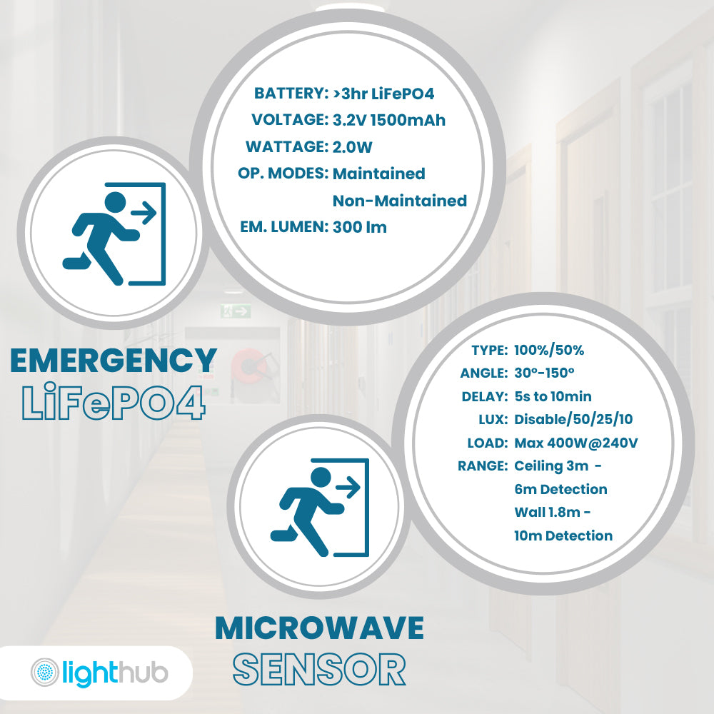 EUSTON CCT Slim Bulkhead Light Fitting | LED 14W 1430lm | CCT Tri-Colour Switchable | IP65 | 3hr Emergency Function | Microwave Motion Sensor