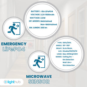 EUSTON CCT Slim Bulkhead Light Fitting | LED 14W 1430lm | CCT Tri-Colour Switchable | IP65 | 3hr Emergency Function | Microwave Motion Sensor