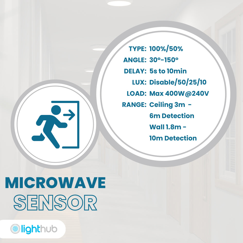 EUSTON CCT Slim Bulkhead Light Fitting | LED 14W 1430lm | CCT Tri-Colour Switchable | IP65 | Microwave Motion Sensor