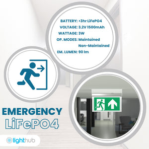 EDGE Surface Wall / Ceiling Exit Running Man Sign Light | LED 3W 200lm | 6000K Daylight White | IP20 | 3hr Emergency