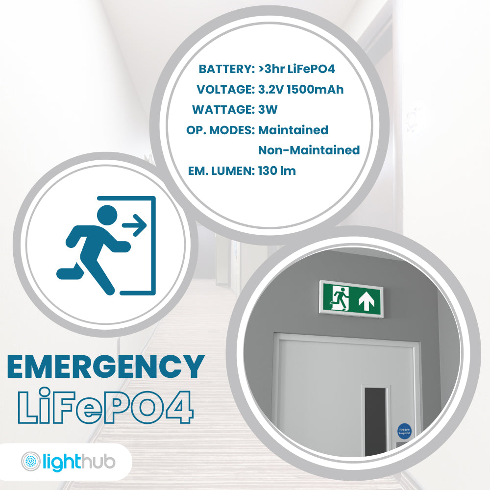 EDGE Slim Over Door Exit Box Running Man Light | LED 3W 200lm | 6000K Daylight White | IP20 | 3hr Emergency Function | UP, DOWN, LEFT & RIGHT Arrows