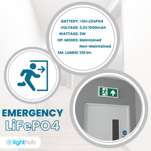 EDGE Slim Over Door Exit Box Running Man Light | LED 3W 200lm | 6000K Daylight White | IP20 | 3hr Emergency Function | UP, DOWN, LEFT & RIGHT Arrows