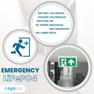 EDGE Recessed Ceiling Exit Running Man Sign Light | LED 3W 200lm | 6000K Daylight White | IP20 | 3hr Emergency Function