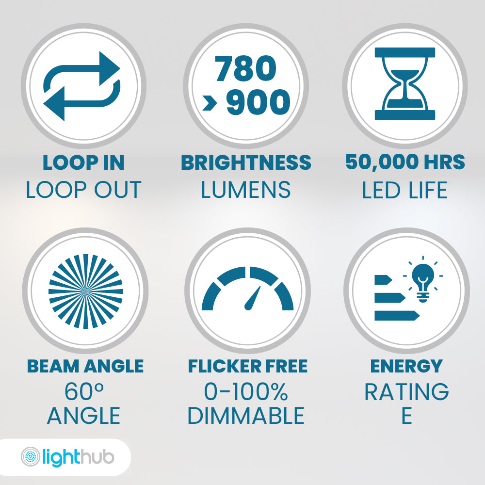 MICA | Quad-Colour CCT | LED Fire Rated Downlight | Dimmable 8W 900lm | IP65 | Polished Chrome