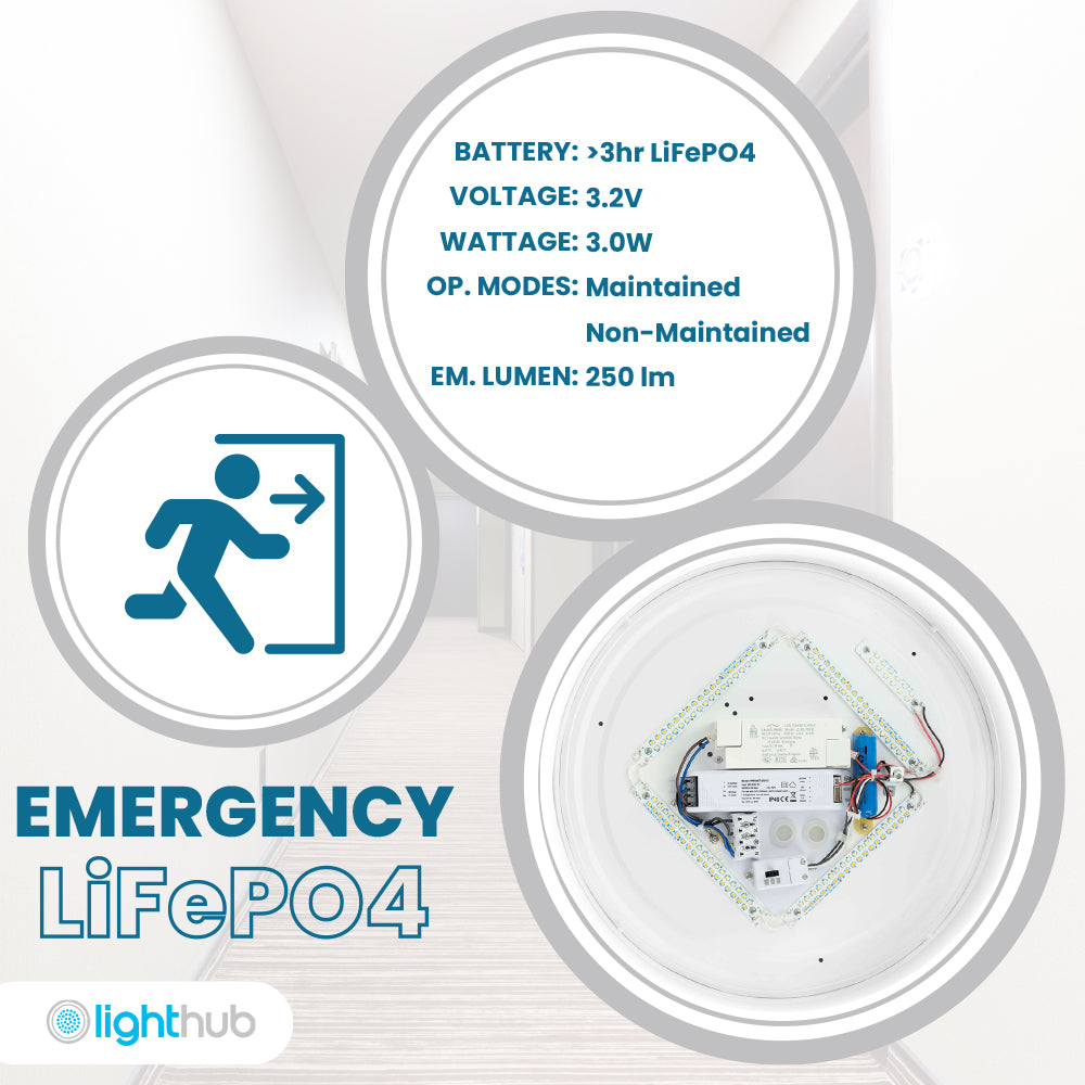 NOVA Large 400mm Commercial Bulkhead Light Fitting | LED 30W | CCT Tri-colour | IP44 | Emergency