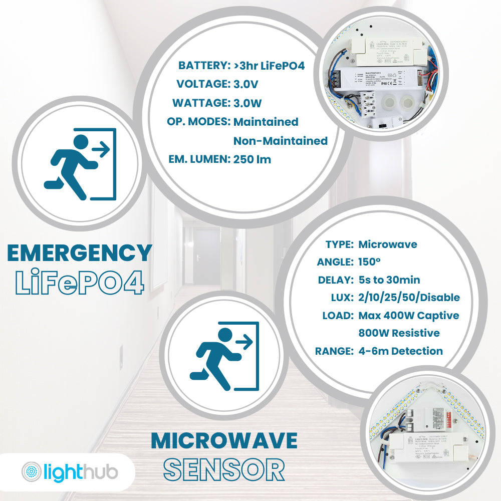 NOVA Large 400mm Commercial Bulkhead Light Fitting | LED 30W | CCT Tri-Colour | IP44 | Microwave Emergency