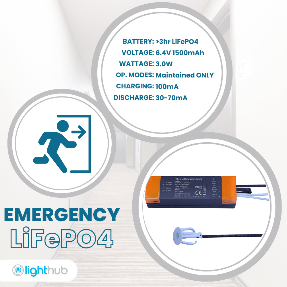 36W 600x600mm LED Emergency Light Panel Recessed UGR>19 for Office Suspended Ceiling White